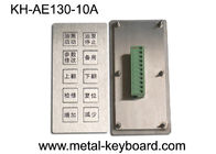Vandal - tastiera di pannello in acciaio inossidabile / tastiera di ingresso per macchine minerarie